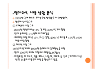 [마케팅] 남양유업 GSL 제품 브랜드 개발전략-5