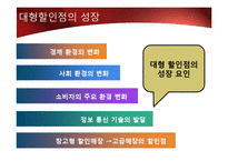 [시장환경] 대형할인점의 유통-11