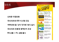 [시장환경] 대형할인점의 유통-17