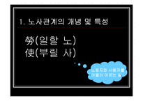 기업 노사관계 -GM대우 사례-3