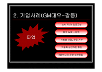 기업 노사관계 -GM대우 사례-6