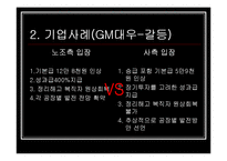 기업 노사관계 -GM대우 사례-7