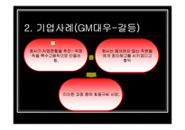 기업 노사관계 -GM대우 사례-8