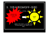 기업 노사관계 -GM대우 사례-10