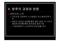 기업 노사관계 -GM대우 사례-13