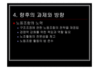 기업 노사관계 -GM대우 사례-14