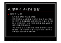 기업 노사관계 -GM대우 사례-15