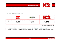 [마케팅] 아웃도어 룩 K2 마케팅전략-5