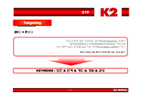 [마케팅] 아웃도어 룩 K2 마케팅전략-8