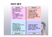 모토로라 마케팅전략-9