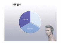 모토로라 마케팅전략-12