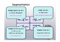 모토로라 마케팅전략-13