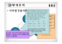 [마케팅] 삼성전자 옙 yepp 마케팅전략-3