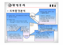 [마케팅] 삼성전자 옙 yepp 마케팅전략-4