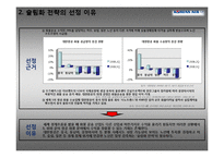 [경영전략] 대한항공 슬림화 전략의 실행계획안-4