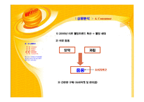 [광고학] 비타500 광고 분석-6