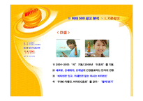 [광고학] 비타500 광고 분석-13
