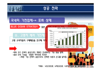 [국제경영전략 실패사례] 삼성가전의 일본진출 실패 사례-10