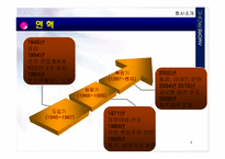 아모레퍼시픽 방문판매의 인사제도-4