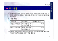아모레퍼시픽 방문판매의 인사제도-6