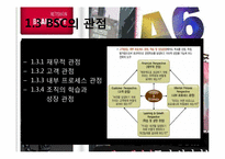 이랜드 E-LAND의 BSC 구축사례-5