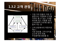 이랜드 E-LAND의 BSC 구축사례-7