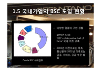 이랜드 E-LAND의 BSC 구축사례-11