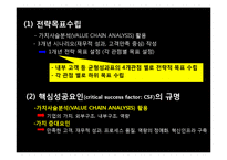 이랜드 E-LAND의 BSC 구축사례-16