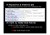 이랜드 E-LAND의 BSC 구축사례-18