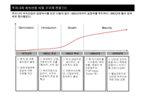 [조직설계] 외식산업의 외부 환경 분석과 조직설계에 대한 시사점 제시-4