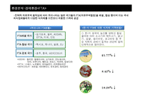 [조직설계] 외식산업의 외부 환경 분석과 조직설계에 대한 시사점 제시-9