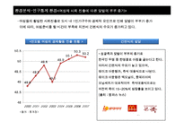 [조직설계] 외식산업의 외부 환경 분석과 조직설계에 대한 시사점 제시-10