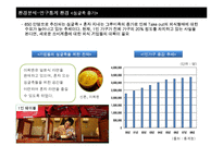[조직설계] 외식산업의 외부 환경 분석과 조직설계에 대한 시사점 제시-12