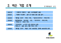 [조직행동] 넥슨의 동기부여-5