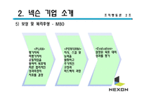 [조직행동] 넥슨의 동기부여-12