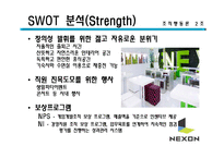 [조직행동] 넥슨의 동기부여-15