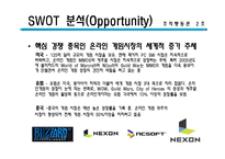 [조직행동] 넥슨의 동기부여-17