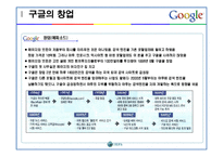 [기업분석] 구글 사례 연구-4