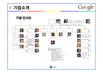 [기업분석] 구글 사례 연구-10