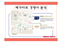 [유통관리] 메가마트 분석-12