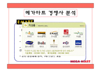 [유통관리] 메가마트 분석-16
