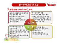 [mis, 경영정보시스템] 한국야쿠르트의 방문판매전략과 ERP 시스템-12