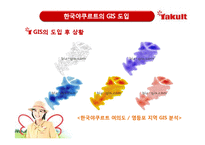 [mis, 경영정보시스템] 한국야쿠르트의 방문판매전략과 ERP 시스템-16