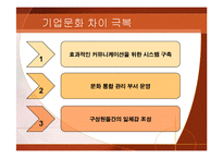 [국제경영] Oil and Wasser 사례-18