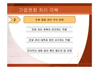 [국제경영] Oil and Wasser 사례-20