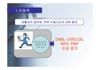 [소비자행동] 블루슈머 마케팅-5
