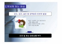 [소비자행동] 블루슈머 마케팅-6