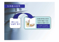 [소비자행동] 블루슈머 마케팅-7