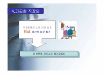 [소비자행동] 블루슈머 마케팅-8