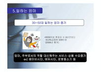 [소비자행동] 블루슈머 마케팅-9